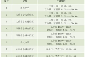 儿童篮球训练收费标准表